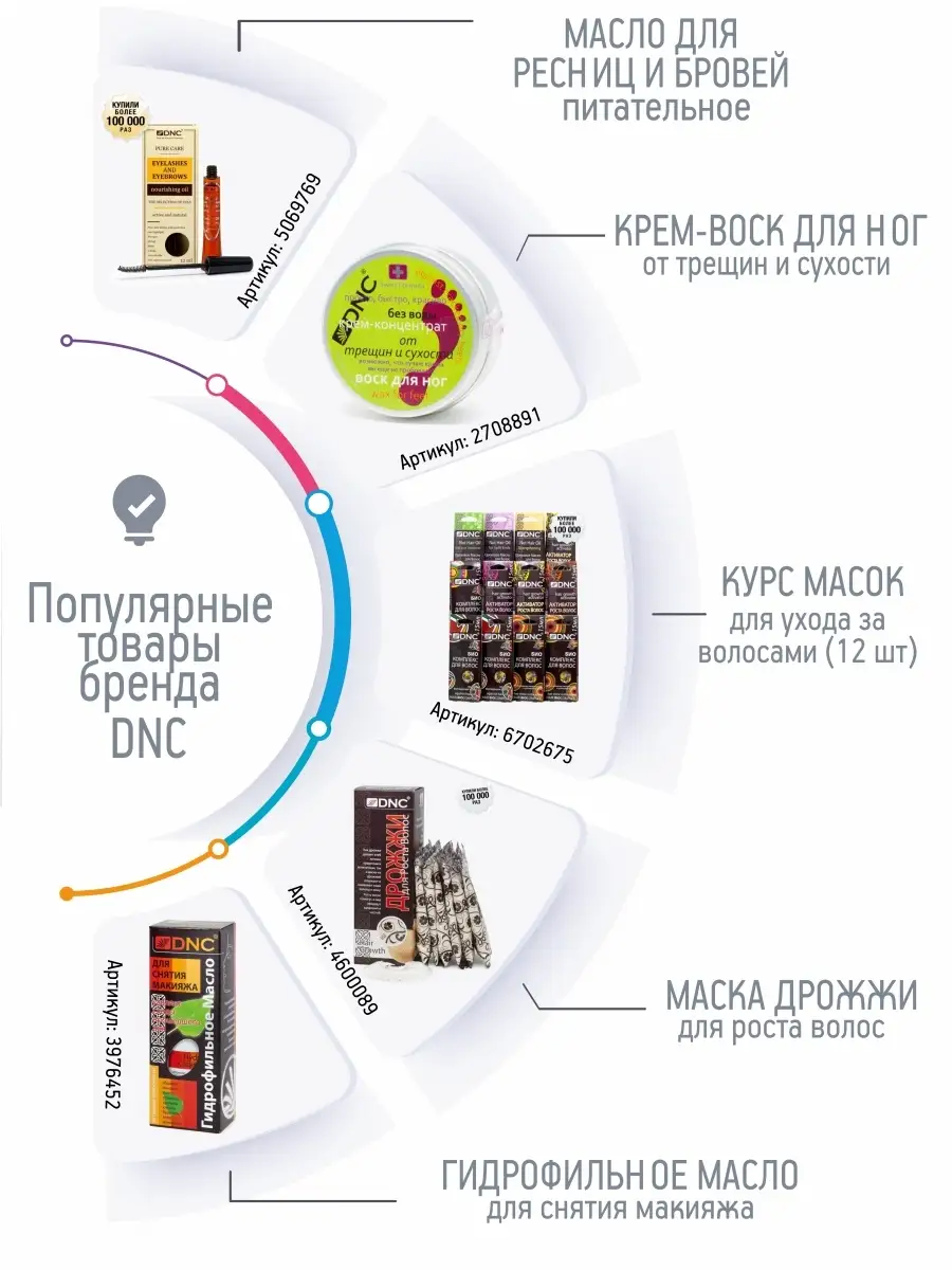 Масло Арганы, 55 мл DNC 2708900 купить за 470 ₽ в интернет-магазине  Wildberries