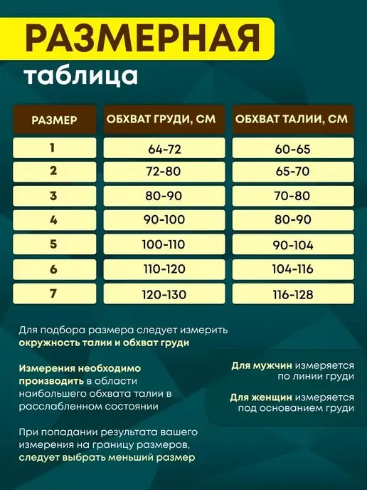 Польза Ортопедический корсет для спины, черный, фото 5
