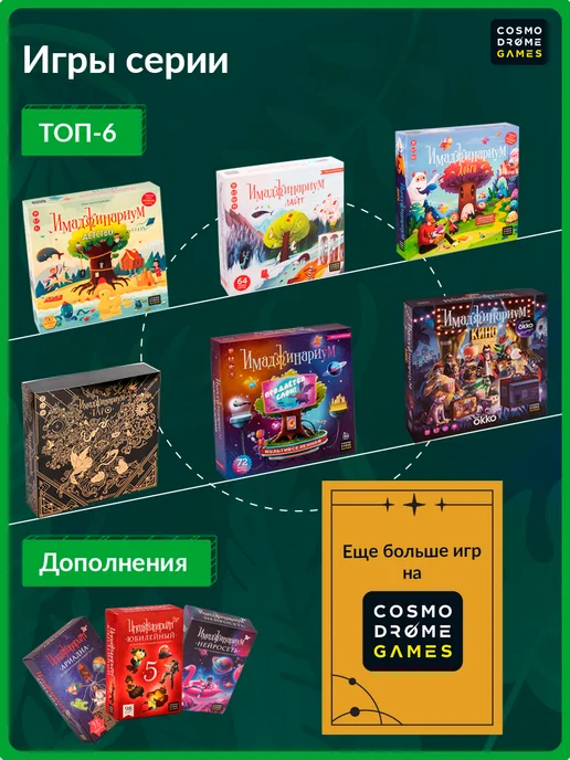 Cosmodrome Games Настольная игра для семьи Имаджинариум Пандора (дополнение), желтый, фото 2
