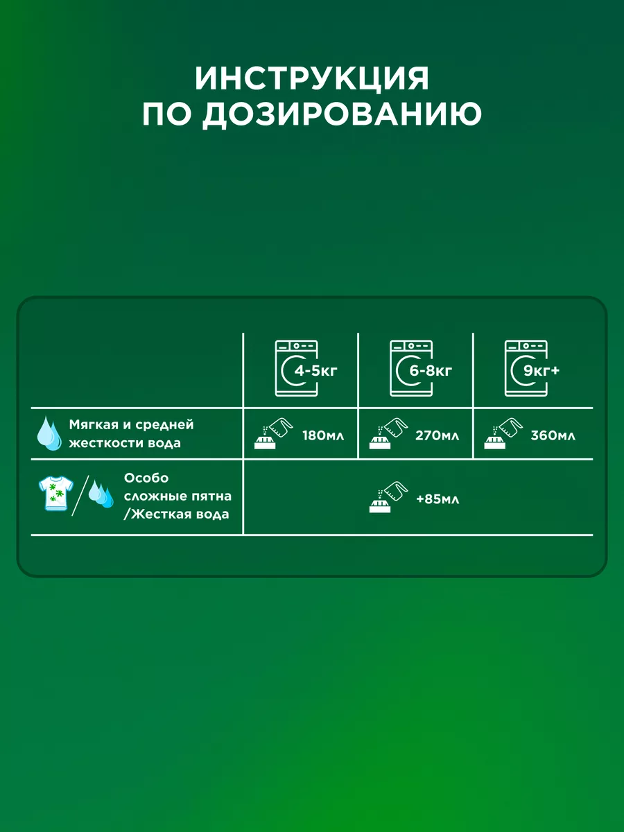 Стиральный порошок для цветного белья Ariel Lenor эффект автомат, 3 кг —  цена от 729,99 руб. Глобус