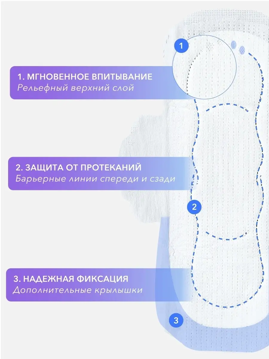 Порно рассказ И моя жена, и её сестра, и их бельё