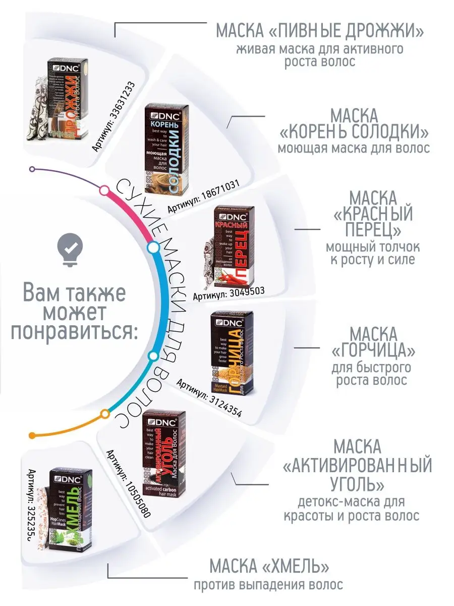 Маска для роста волос Дрожжи 100г (2х50) DNC 2783626 купить в  интернет-магазине Wildberries