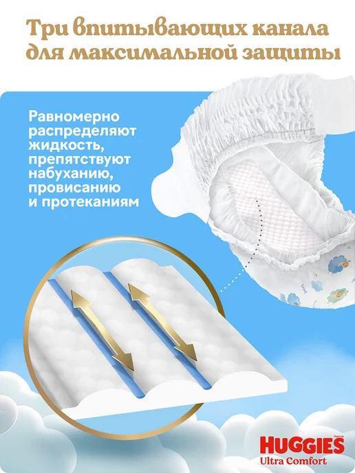 HUGGIES Подгузники трусики Ultra Comfort 3 р 6-11 кг 108 шт, 59 кг, 94 шт, фото 8