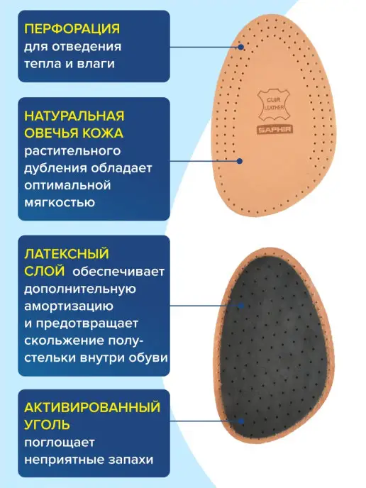 Saphir Полустельки для обуви Semelle Insolle, 1 2, вариант, фото 2