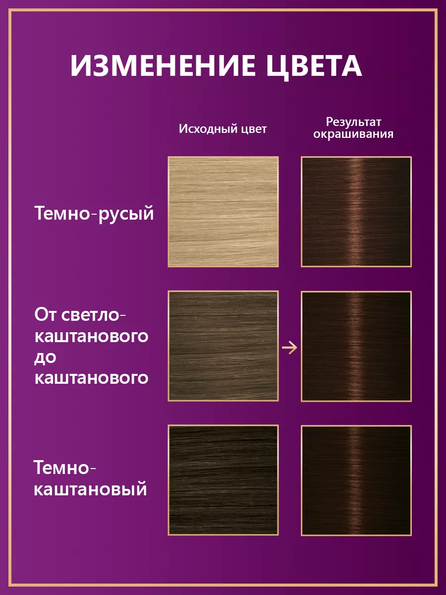 Стойкая крем-краска 3-65 (W2) Темный шоколад , 110 мл Палетт 2947038 купить  за 157 ₽ в интернет-магазине Wildberries