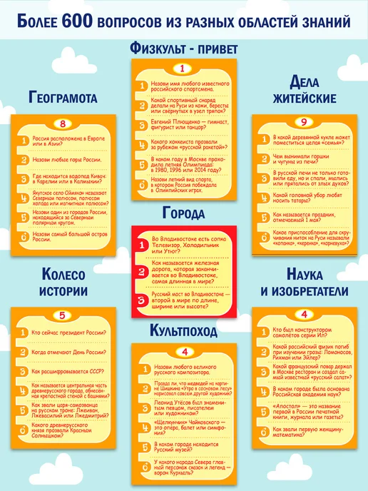 Дрофа-Медиа Викторина для детей Моя Родина подарок к 9 Мая, синий, фото 4
