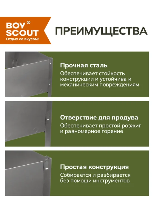 Boyscout Мангал для шашлыка разборный для пикника, вариант, фото 3