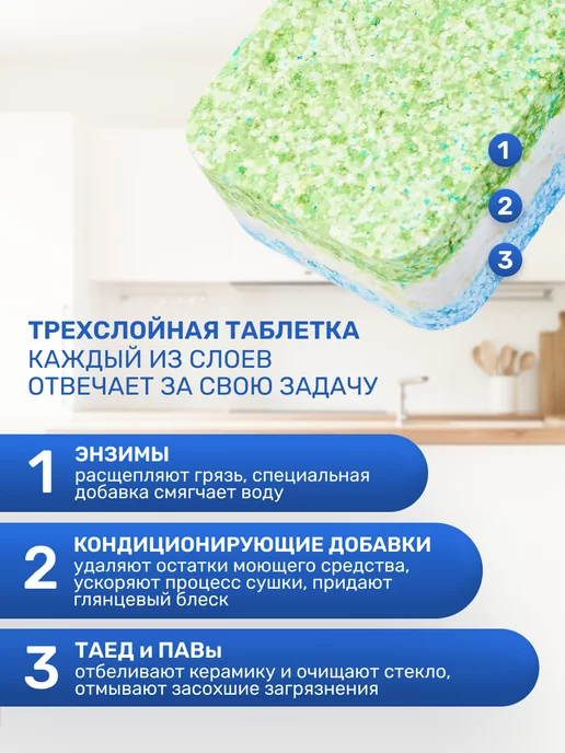 LOTTA Таблетки для посудомоечной машины 60 шт, 30 шт, фото 6