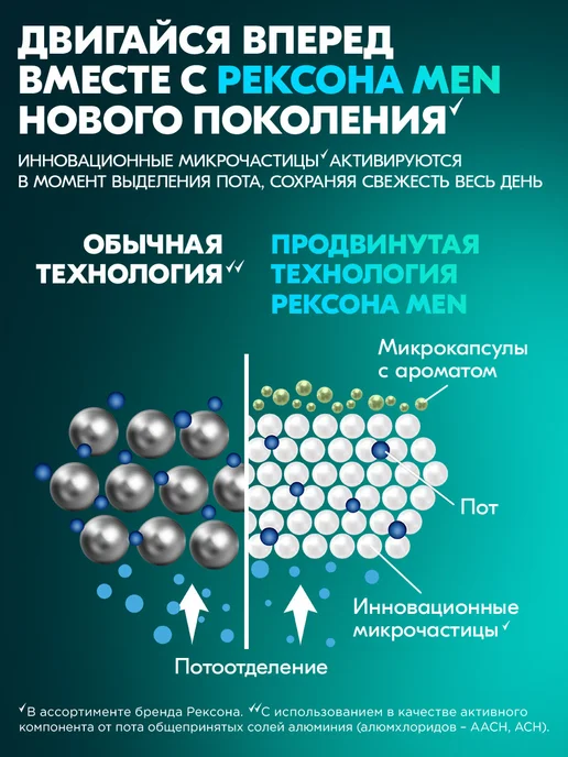 РЕКСОНА Дезодорант мужской спрей Кобальт 150 мл, 150 мл, фото 5
