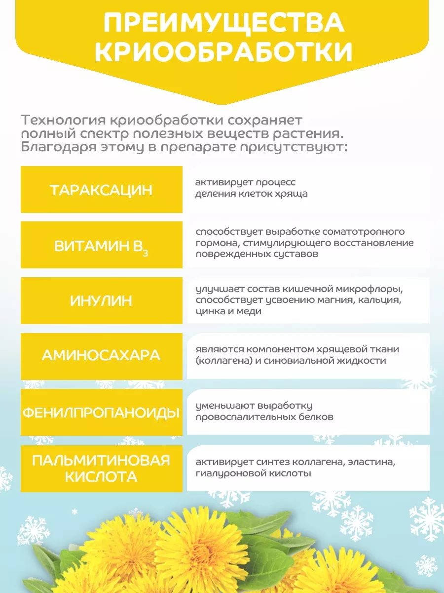 Одуванчик П травяной сбор для суставов от отёков Парафарм 3126662 купить в  интернет-магазине Wildberries