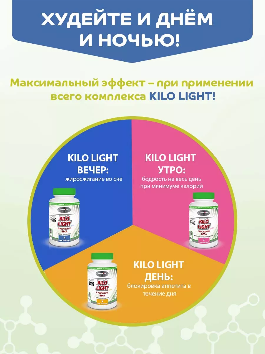 Витаминный комплекс Kilo-light ночь №100 Парафарм 3127028 купить в  интернет-магазине Wildberries