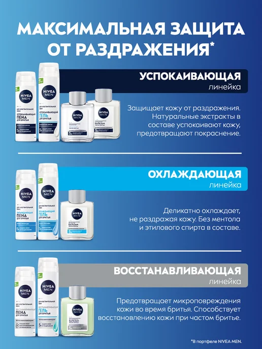 NIVEA Пена для бритья восстанавливающая, 200 мл, 200 мл, фото 8