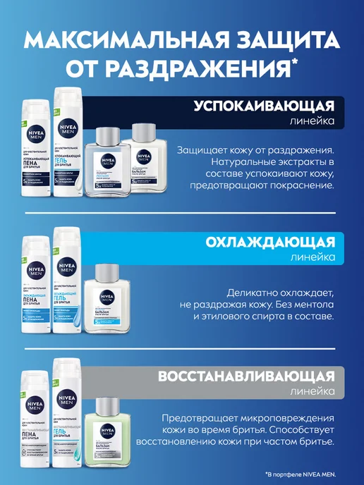 NIVEA Пена для бритья охлаждающая, 200 мл, 200 мл, фото 8