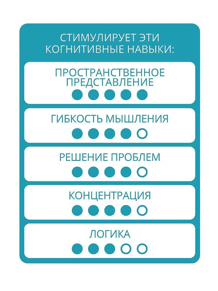 Настольная игра головоломка Пингвины на льдинах BONDIBON 3239285 купить за  2 617 ₽ в интернет-магазине Wildberries