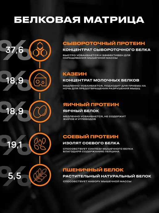 FUZE Протеин с витамином С молочный шоколад, 15 порц, вариант, фото 7