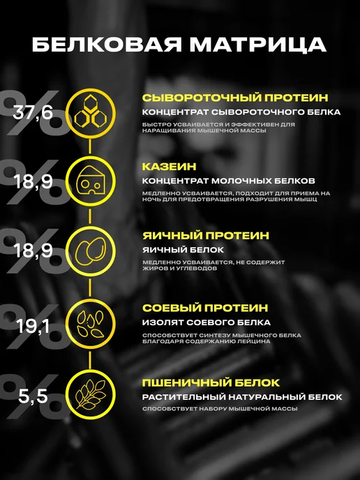 FUZE Протеин с креатином молочный шоколад 15 порц, вариант, фото 7