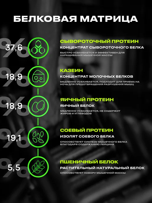 FUZE Протеин c BCAA шоколадное печенье, 15 порций, вариант, фото 7