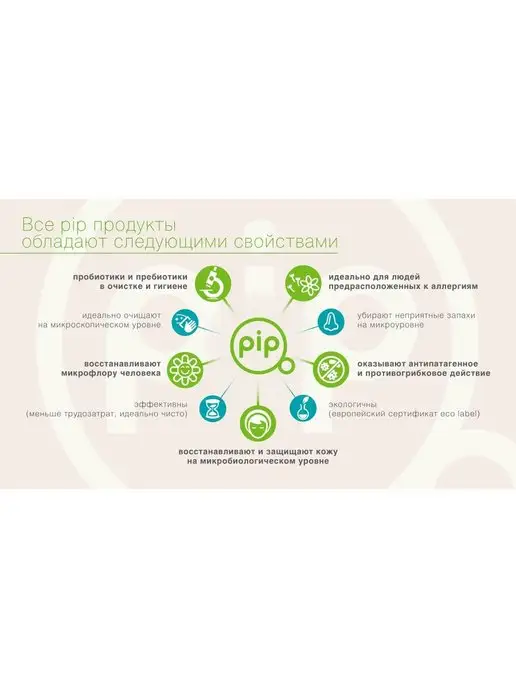 Pip Моющее средство для посуды экологичное 250 мл, 250 мл, фото 8