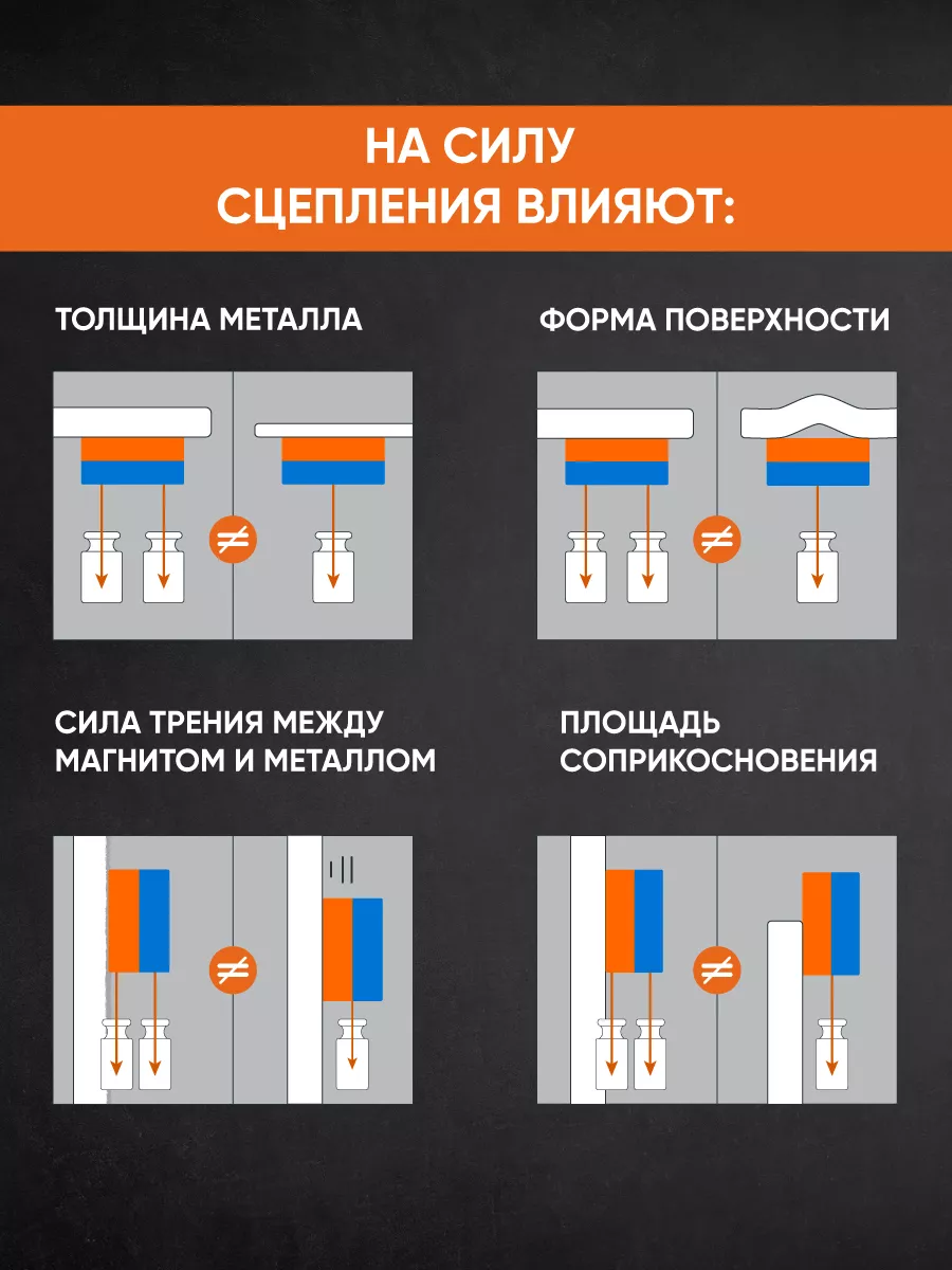 Магнитная клемма для сварки 200А Forceberg 3400457 купить за 289 ₽ в  интернет-магазине Wildberries