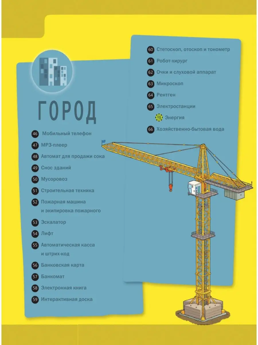 Как это работает. Исследуем 250 объектов и устройств Издательство АСТ  3450183 купить за 976 ₽ в интернет-магазине Wildberries