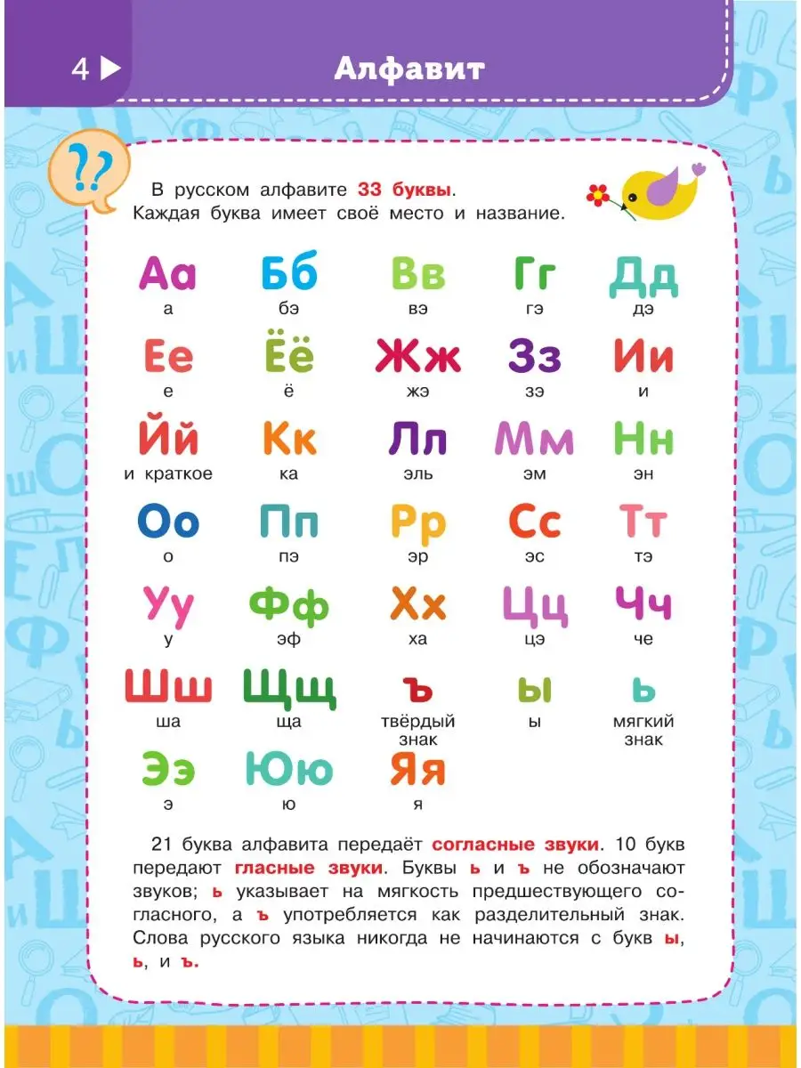 Большая энциклопедия начальной школы Издательство АСТ 3581383 купить в  интернет-магазине Wildberries