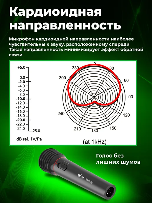 RITMIX Микрофон караоке беспроводной проводной 3 м пластик, 3 м, фото 4