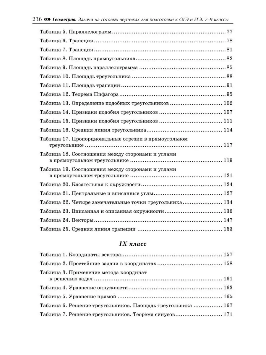 Геометрия: Задачи на готовых чертежах : ОГЭ и ЕГЭ Издательство Феникс  3801894 купить за 436 ₽ в интернет-магазине Wildberries