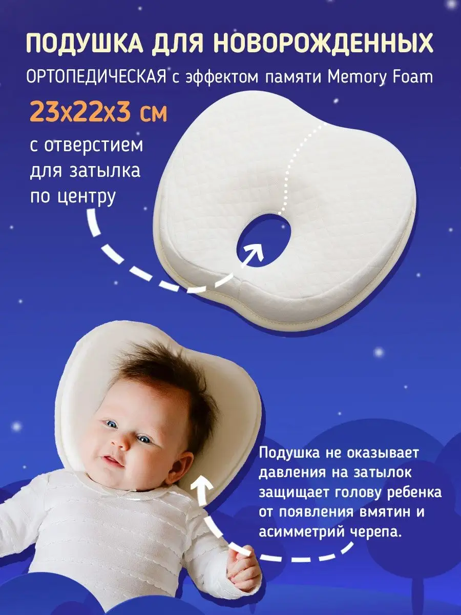 Ортопедические подушки для новорожденных, выгодные цены, купить в СПб