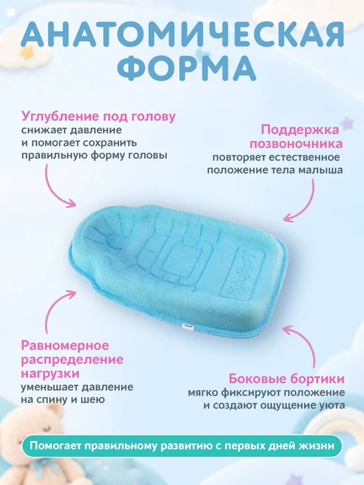 Teplokid Кокон для новорожденного гнездышко ортопедический для сна, голубой, фото 4