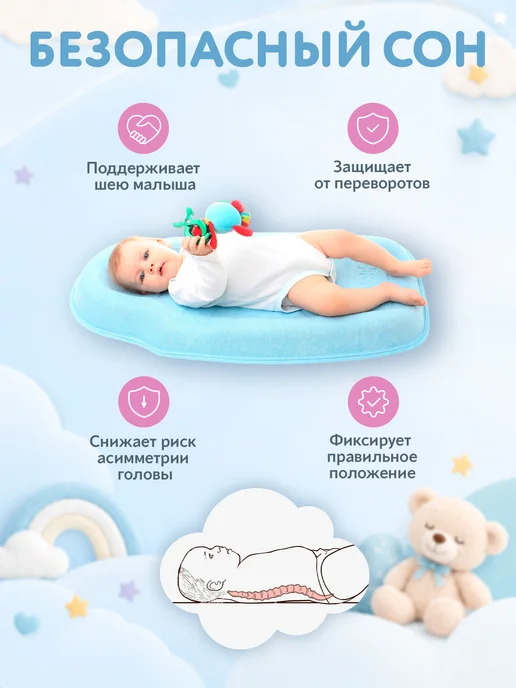 Teplokid Кокон для новорожденного гнездышко ортопедический для сна, голубой, фото 5