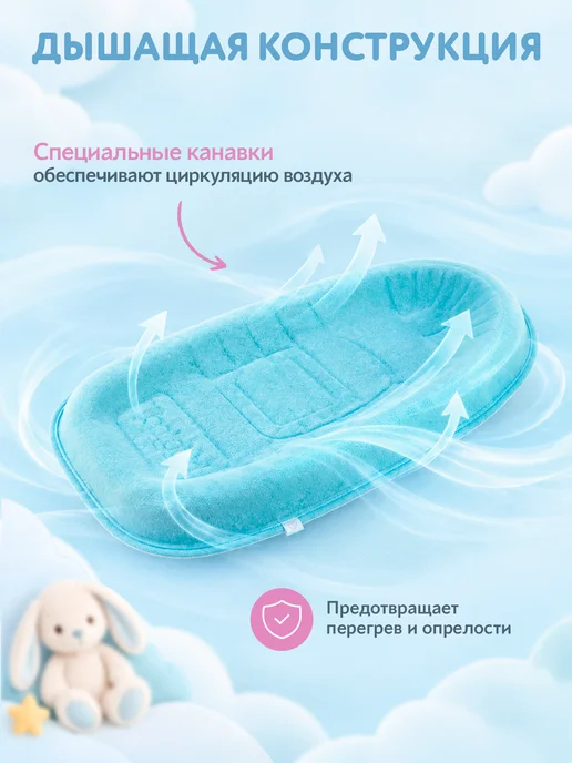 Teplokid Кокон для новорожденного гнездышко ортопедический для сна, голубой, фото 6