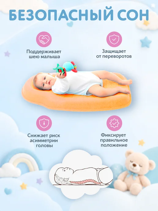 Teplokid Кокон для новорожденного гнездышко ортопедический для сна, оранжевый, фото 5