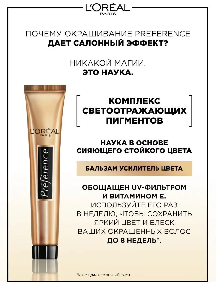 Палитры L'oreal Professional