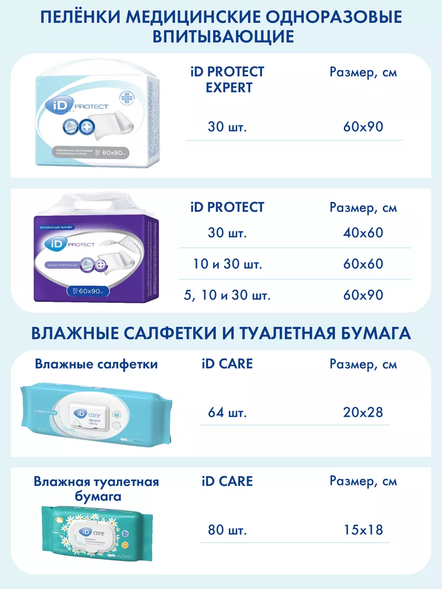 Пеленки одноразовые Protect 60х90, 30 шт ID 3879894 купить за 845 ₽ в  интернет-магазине Wildberries