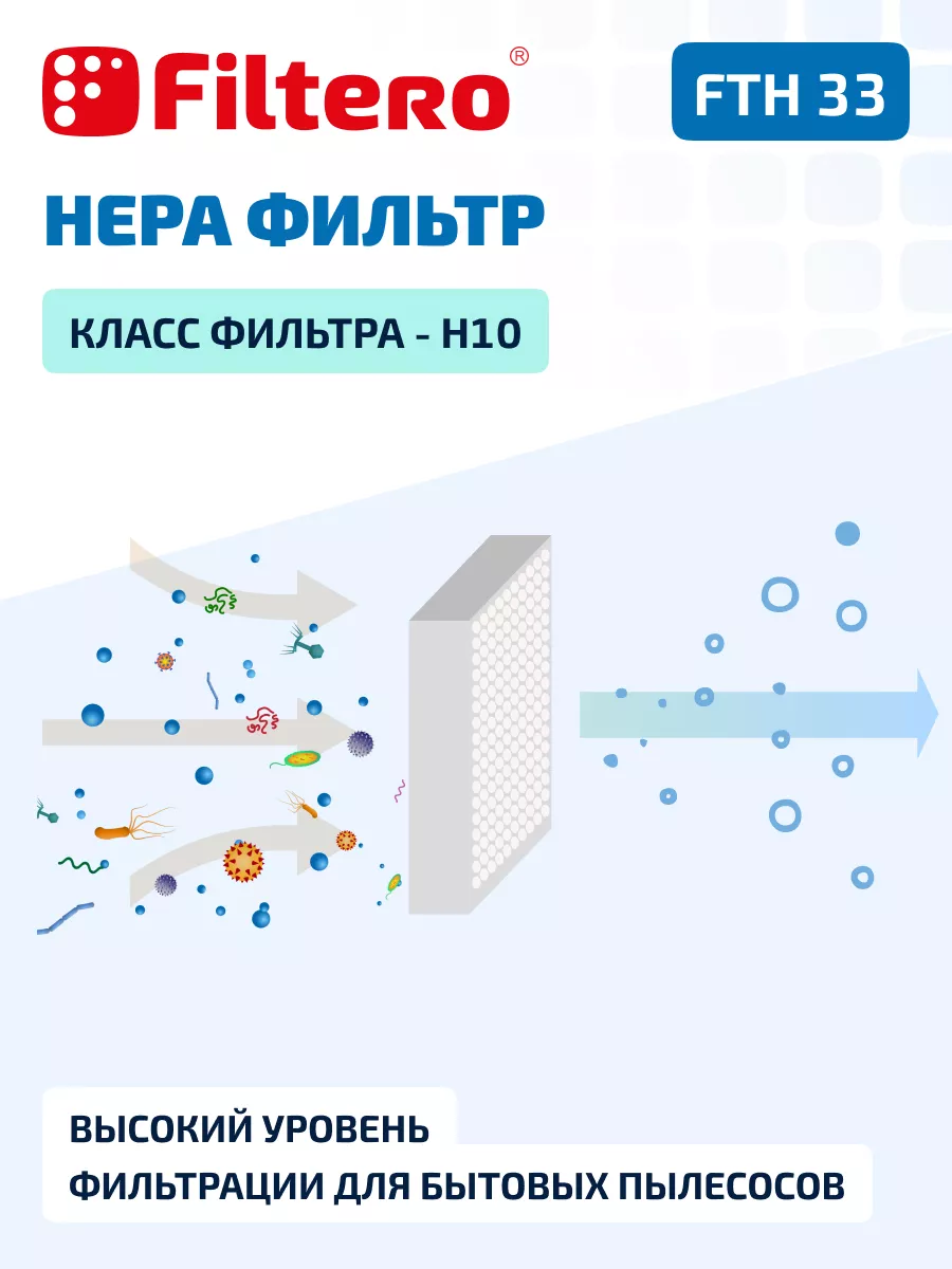 FTH 33 HEPA фильтр для пылесосов SAMSUNG (Самсунг) Filtero 3945433 купить  за 292 ₽ в интернет-магазине Wildberries