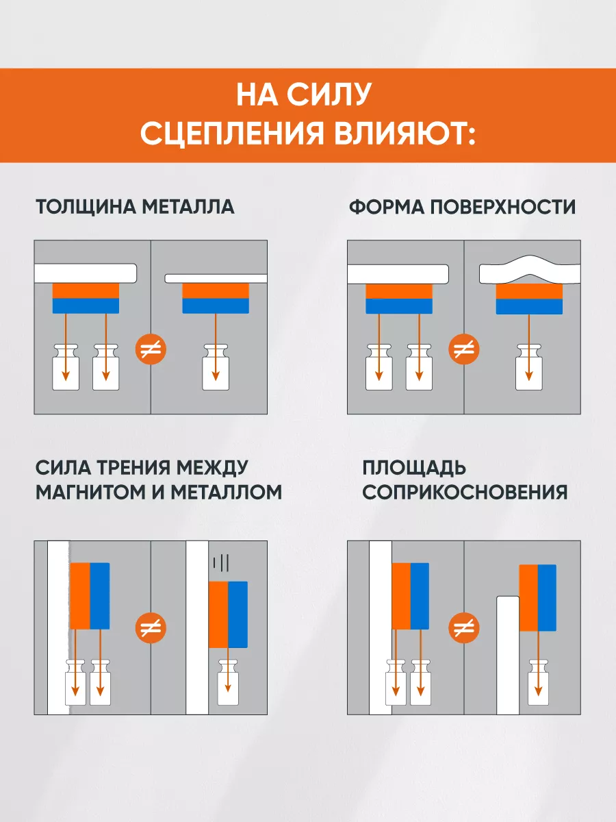 Магнитный браслет строительный Forceberg 4004723 купить за 253 ₽ в  интернет-магазине Wildberries