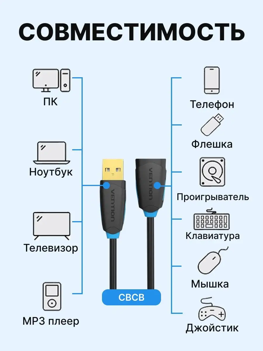 Кабель удлинитель для клавиатуры USB 2.0 AM AF, 1м Vention 4026763 купить в  интернет-магазине Wildberries