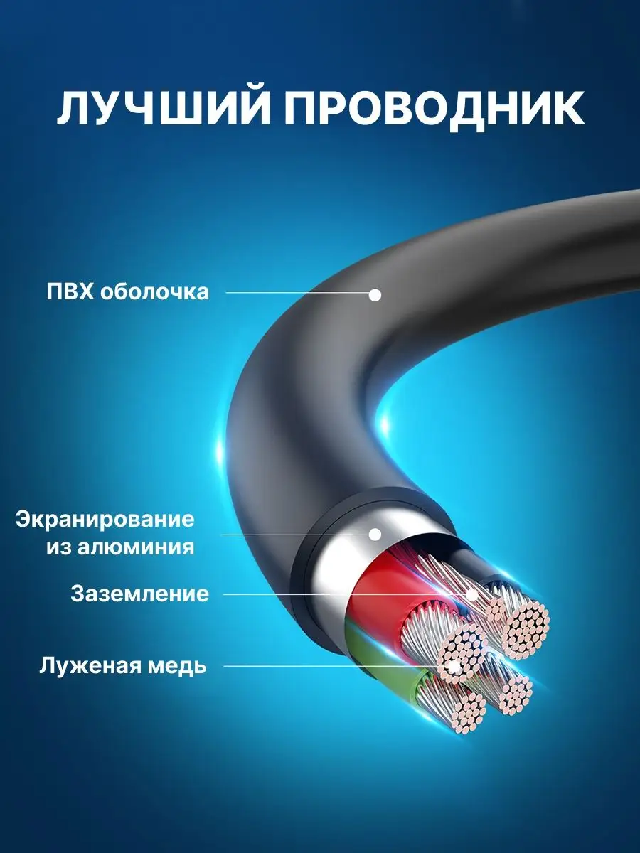 Кабель удлинитель для клавиатуры USB 2.0 AM AF, 1м Vention 4026763 купить в  интернет-магазине Wildberries