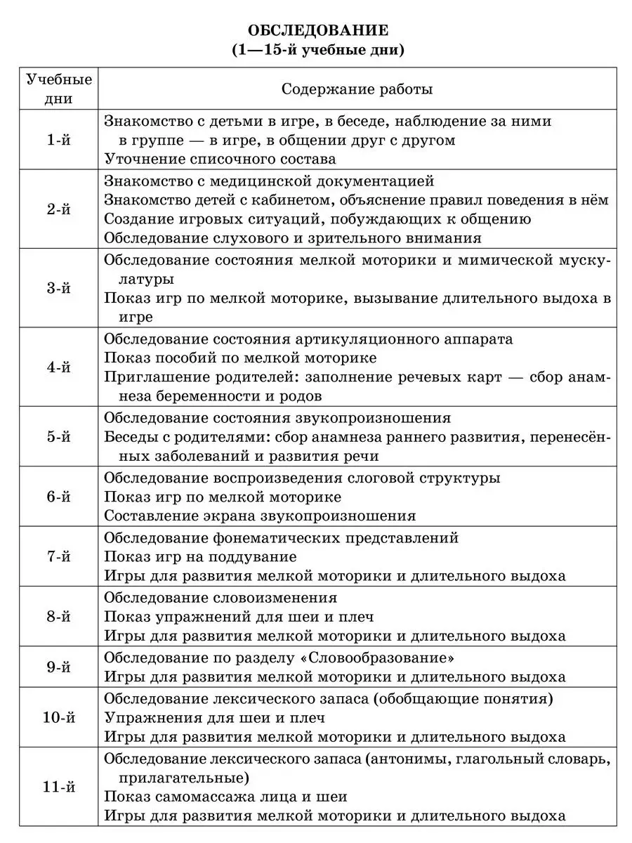 План работы логопеда на учебный год. Подготовительная группа ИД ЛИТЕРА  4072730 купить за 350 ₽ в интернет-магазине Wildberries