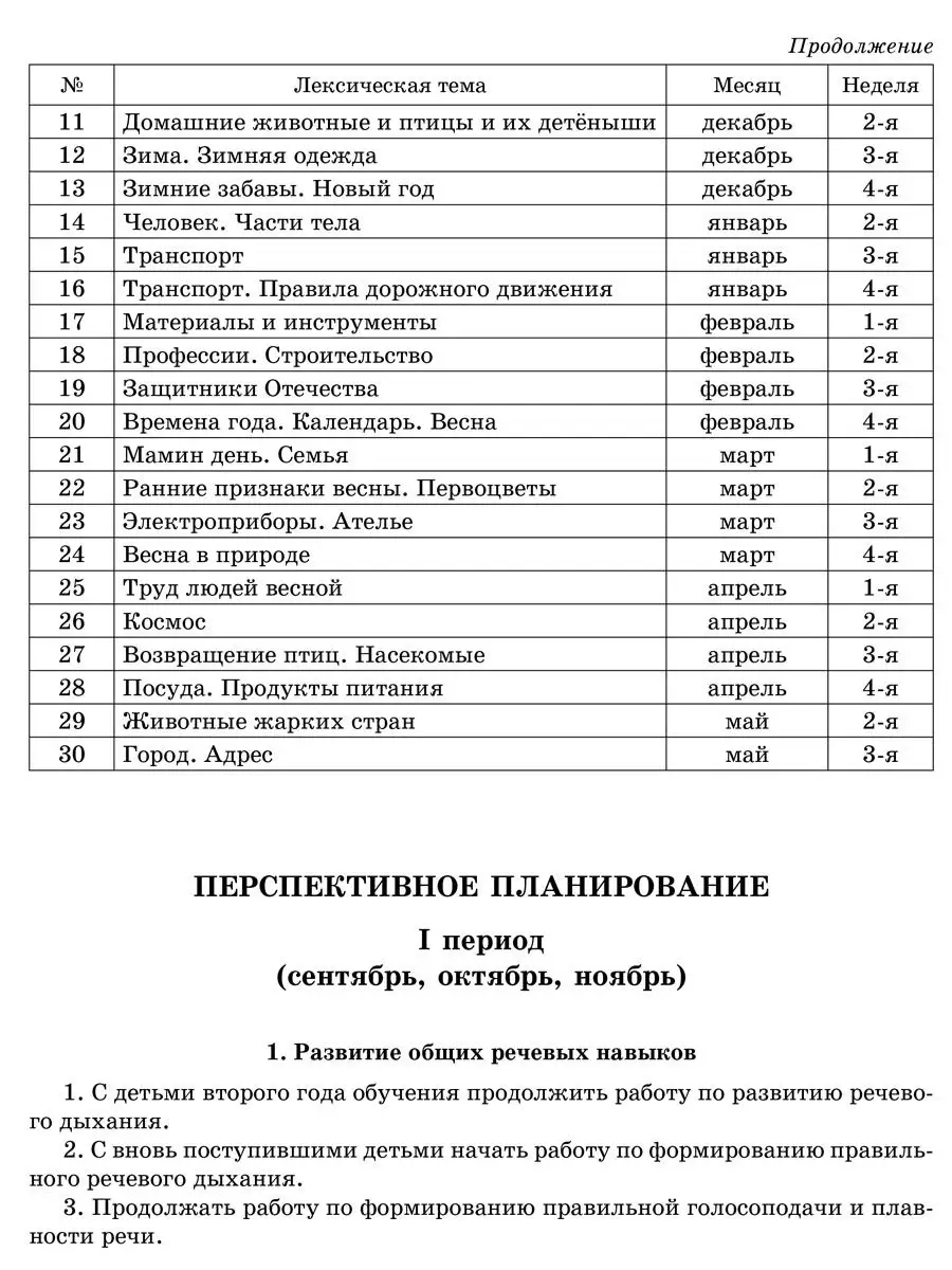 План работы логопеда на учебный год. Подготовительная группа ИД ЛИТЕРА  4072730 купить за 350 ₽ в интернет-магазине Wildberries