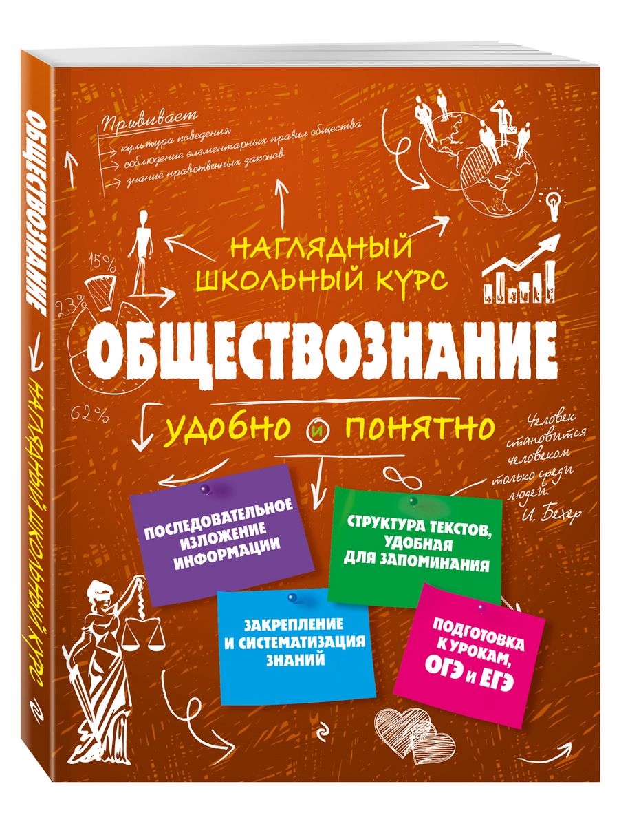 Справочник. Обществознание Эксмо 4096062 купить за 403 ₽ в  интернет-магазине Wildberries