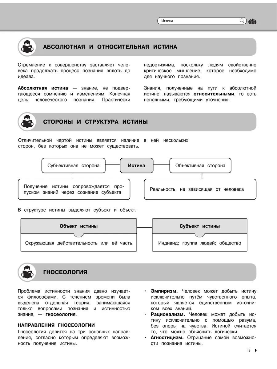 Справочник. Обществознание Эксмо 4096062 купить за 403 ₽ в  интернет-магазине Wildberries