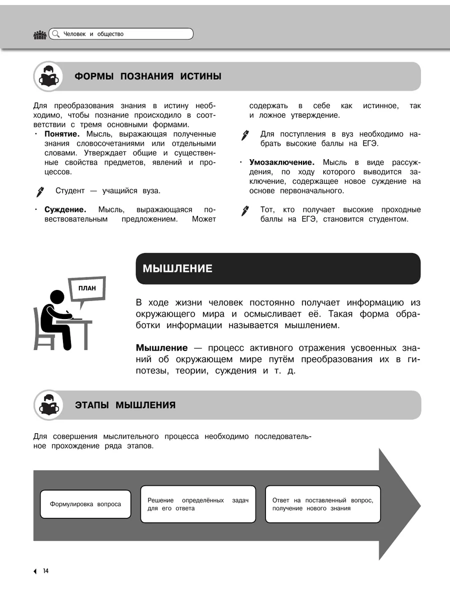 Справочник. Обществознание Эксмо 4096062 купить за 403 ₽ в  интернет-магазине Wildberries