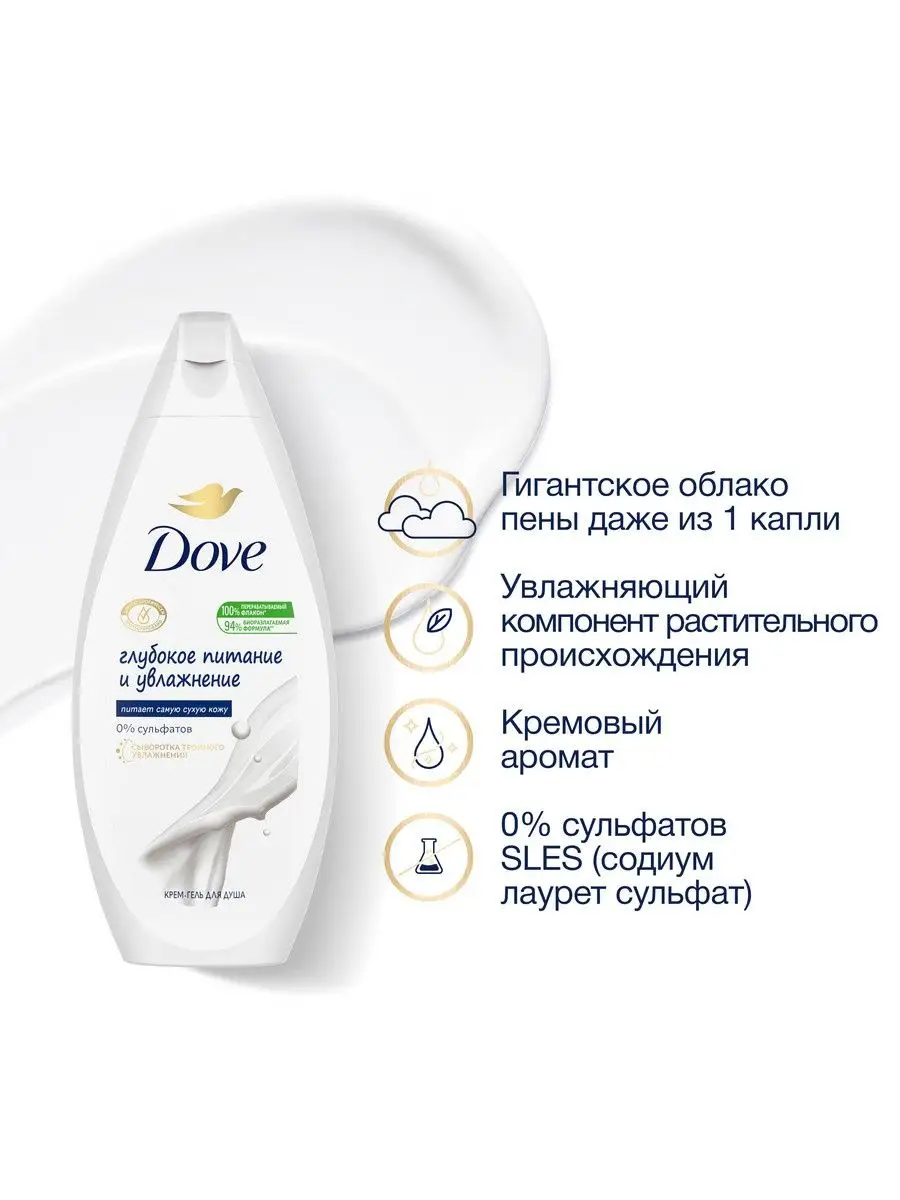 Гель для душа женский питание и увлажнение 250 мл DOVE 4109276 купить за  187 ₽ в интернет-магазине Wildberries