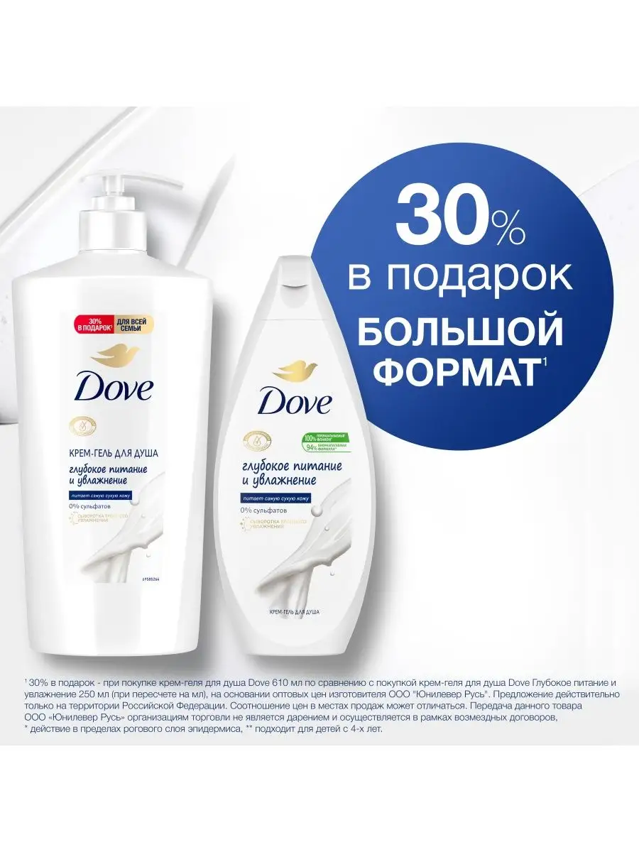 Гель для душа женский питание и увлажнение 250 мл DOVE 4109276 купить за  187 ₽ в интернет-магазине Wildberries