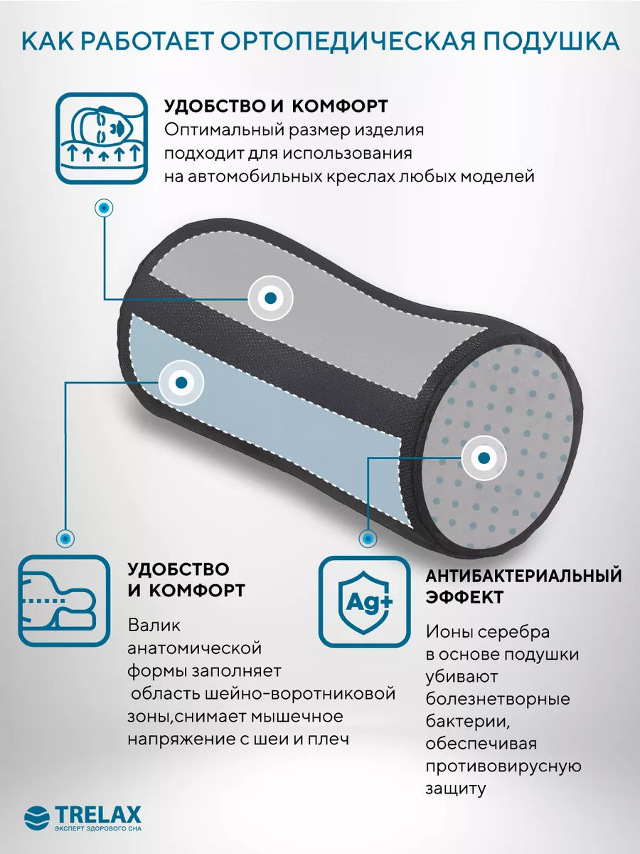 Ортопедическая подушка на автомобильное сидение TRELAX 4111207 купить за 1  972 ₽ в интернет-магазине Wildberries