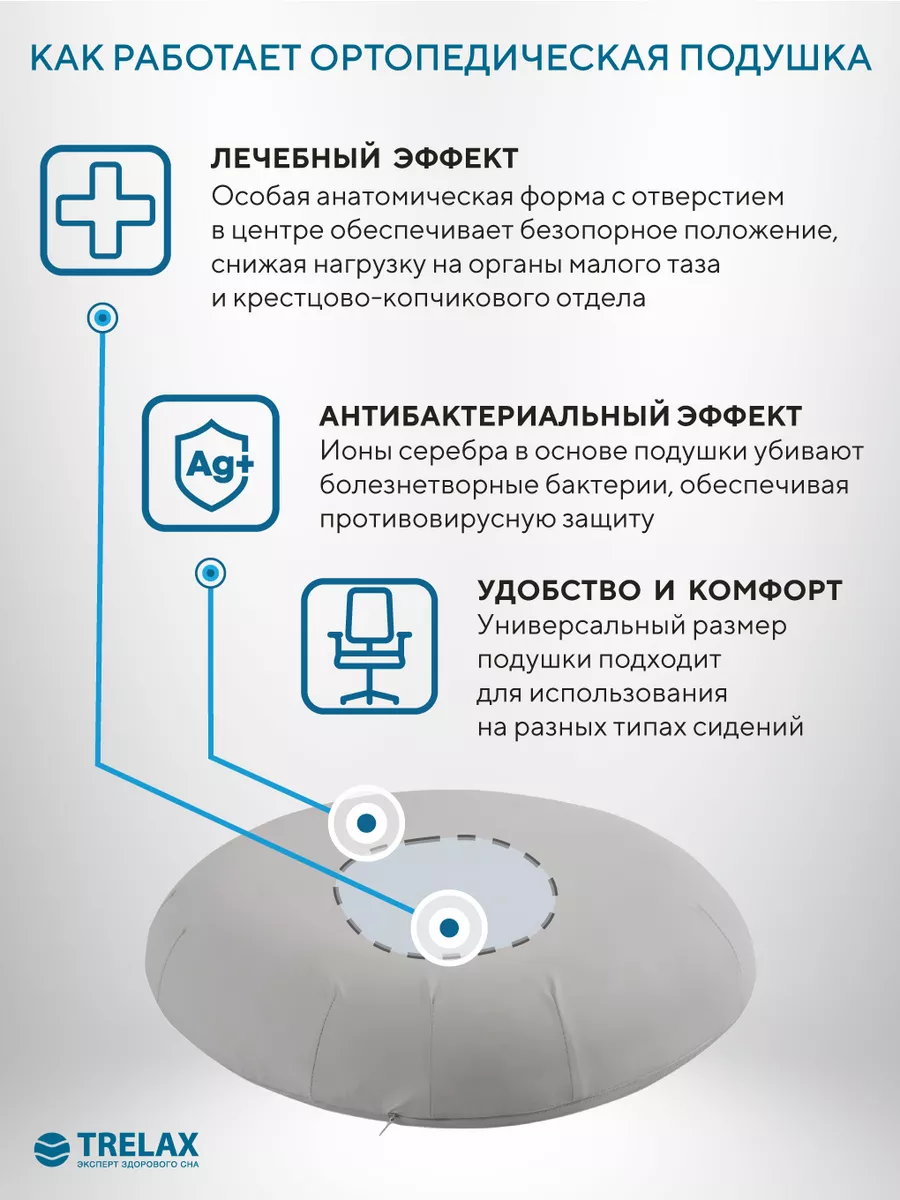 Ортопедическая подушка на стул TRELAX 4111822 купить за 3 089 ₽ в  интернет-магазине Wildberries