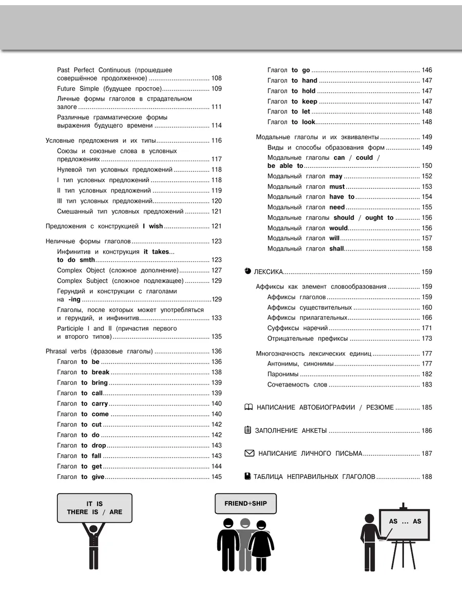 Справочник. Английский язык Эксмо 4120141 купить за 329 ₽ в  интернет-магазине Wildberries