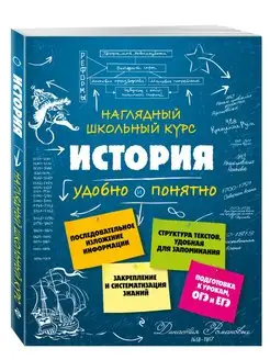 Справочник. История Эксмо 4132657 купить за 344 ₽ в интернет-магазине Wildberries