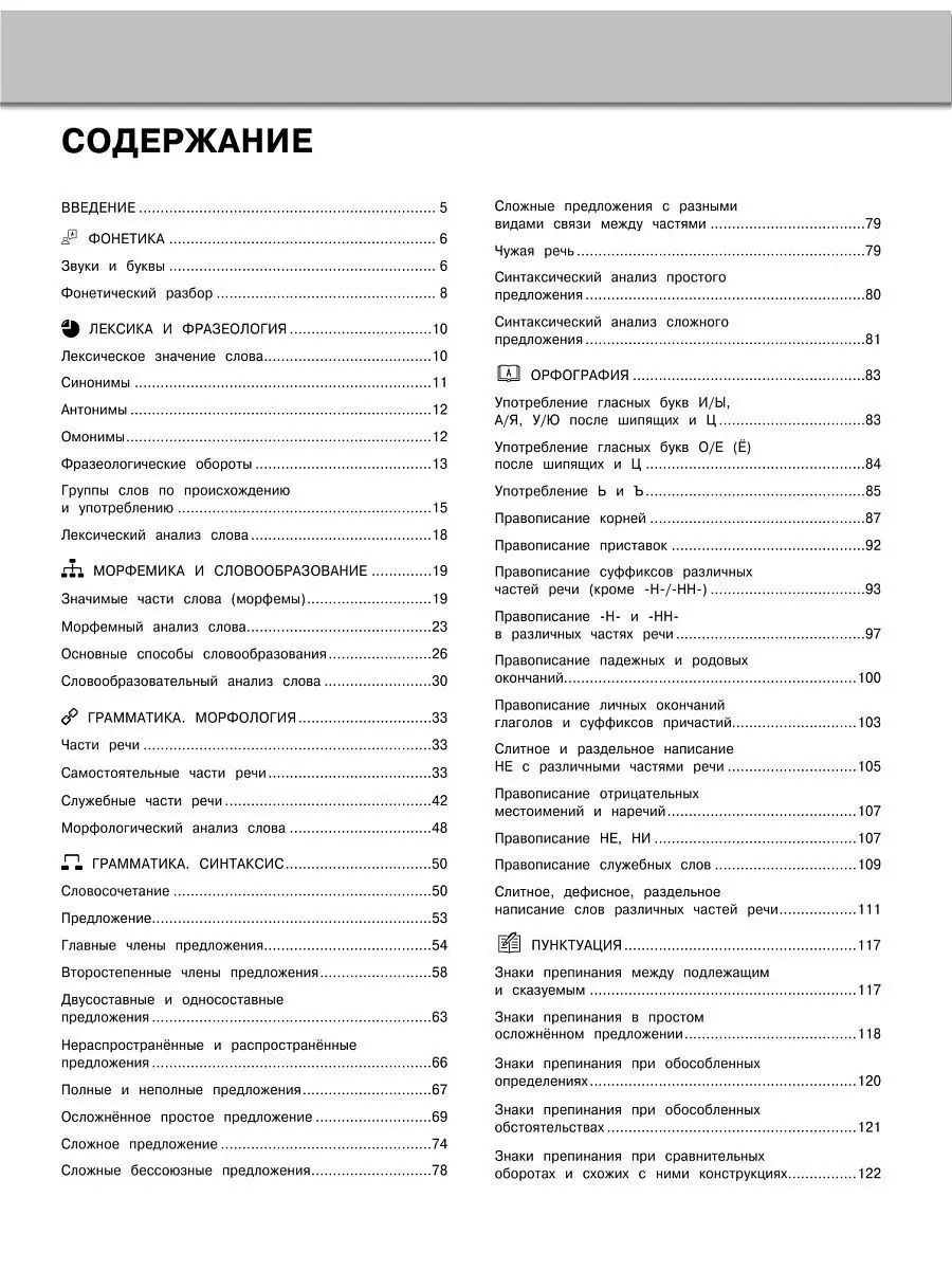 Справочник. Русский язык Эксмо 4227766 купить за 425 ₽ в интернет-магазине  Wildberries